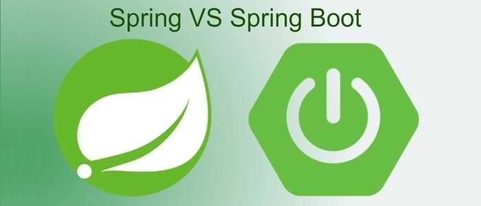 Spring-spring boot Training