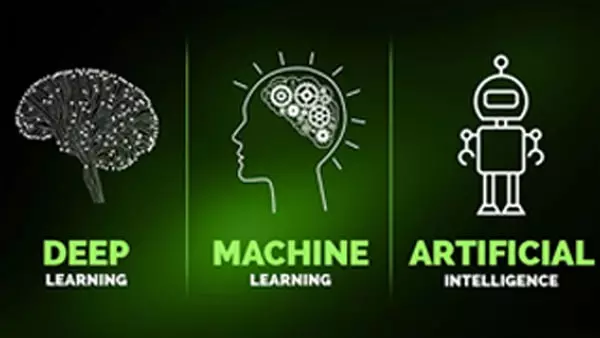 machine-learning-python-training-in-gwalior